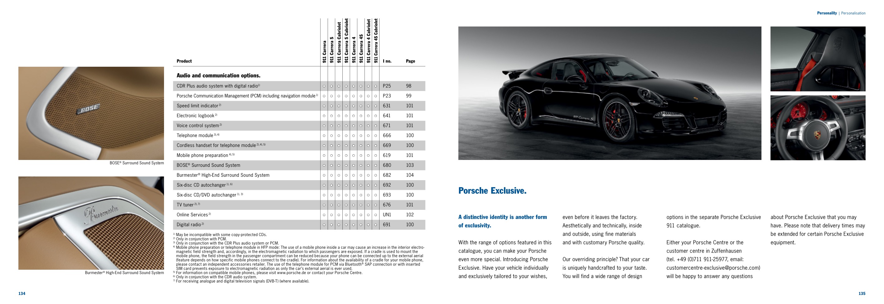 2014 Porsche 911 Brochure Page 34